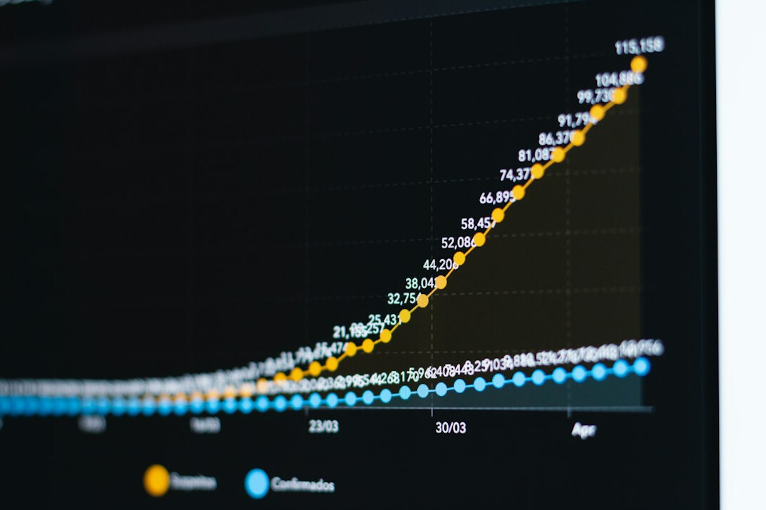 data visualization dashboard